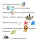 Projektové aktivity 1: Česká republika  2
