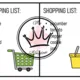 SHOPPING - Food 2