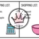 SHOPPING - Food 5