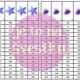 Staň se žralokem v matematice - gradované příklady - sčítání a odčítání do 1000 4