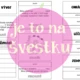 Rostliny - lapbook 2