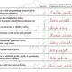 Pašijový týden - běhačka, řazení na tabuli a v lavicích 5