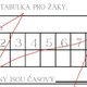Hodiny běhací diktát  3