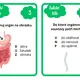 Lidské tělo - běhací kvíz 3