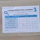 Tajenky se slovními druhy a malou násobilkou 3
