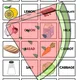 Food - soubor aktivit (pexeso, trimino, bingo, spojovačka) 4