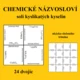 Chemické názvosloví - zvýhodněná sada karet 6