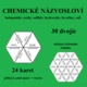Chemické názvosloví - zvýhodněná sada karet 2