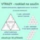 ÚPRAVA VÝRAZŮ (mnohočleny) - zvýhodněná sada karet 5
