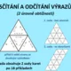 ÚPRAVA VÝRAZŮ (mnohočleny) - zvýhodněná sada karet 2