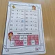 Násobky 6 - malá násobilka 10