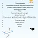 Dopravní prostředky 🚗 2