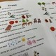 Picture reading - TREES 2