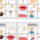 Body parts (části těla) - bingo 3