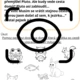 Interaktivní příběh - Pejsek Pluto na výletě 5