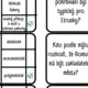 Starověký Řím - počátky až římští králové - kolíčkování 2