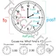 Telling time - Hodiny a čas 4
