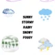 Anglická šipkovaná - TIME ⌛, WEATHER 🌈 4