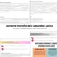Maturitní procvičování z AJ - reading comprehension and use of English 2