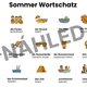 Sommer - letní slovní zásoba v němčině 4