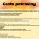 Cesta potraviny 2