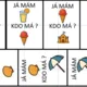 Já mám, kdo má? Léto 2