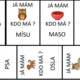 Já mám, kdo má? Čtecí karty 2