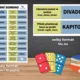 LITERÁRNÍ DOMINO (základní pojmy literatury) 3