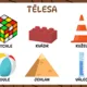 Tělesa - jednoduchý přehled pro děti - plakáty 3