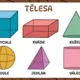 Tělesa - jednoduchý přehled pro děti - plakáty 2