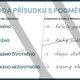 Rody a vzory podstatných jmen - mořský svět  6
