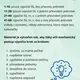 Pohybová energie - oboustranné listy 3