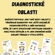 portfolio dítěte předškolního věku 2