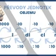 Plakáty do matematiky - mořský svět  7