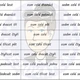 Matematické hry s číselnými kartami 3