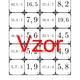 Pexeso - Dělení desetinných čísel přirozeným číslem | matematika 4