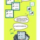 Vyjmenovaná slova - Activity hra 2