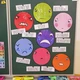 Emoce - 15 barevných smajlíků na tabuli + kartičky s názvy emocí/pocitů 3
