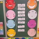 Emoce - 15 barevných smajlíků na tabuli + kartičky s názvy emocí/pocitů 7