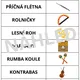 HUDEBNÍ NÁSTROJE - přiřazování 3