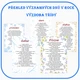 PŘEHLED VÝZNAMNÝCH DNŮ CELÉHO ROKU - VÝZDOBA TŘÍDY 3