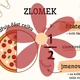 Zlomky - přehledy učiva 2