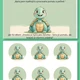Formativní zvířátkové hodnocení 2