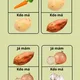 Já. mám, kdo má? Ovoce a zelenina 4