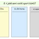 Měsíční kvíz - Sport 3
