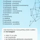 Mnohoúhelníky, trojúhelníky - určování, aktivity, vzorce 3