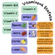 Vitamíny 3