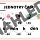Převody jednotek - přehledy 5