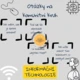 Otázky na komunitní kruh – Informační technologie (AI, kyberbezpečnost, kritické myšlení) 3