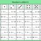 Hoď a doplň - Matematika - Násobení a dělení 6 a 7 2